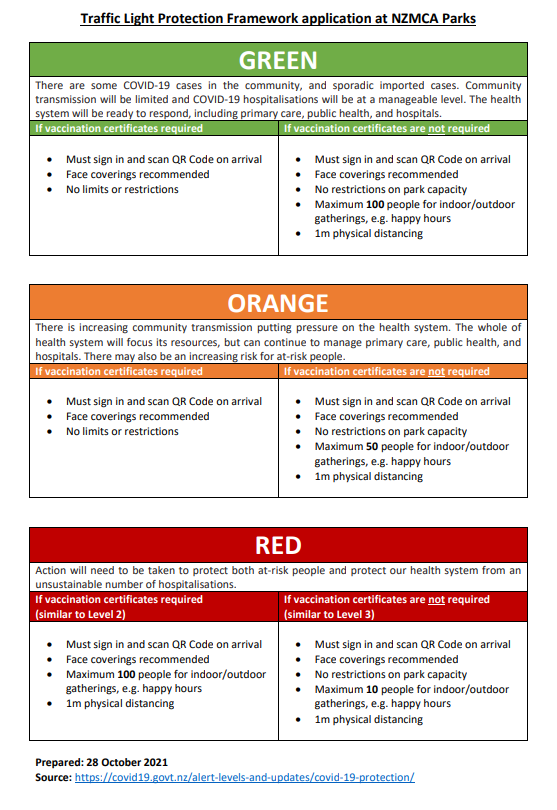 Traffic Light Image